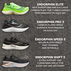 Dames Saucony Racing | Dames Endorphin Elite Slime